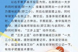 如何利用呼吸训练优化篮球运动员的比赛策略?